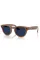 Умные очки Ray-Ban Meta Headliner (150-50), Caramel/Sapphire, глянцевый карамельный/сапфировые фотохромные