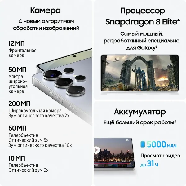 Смартфон Samsung Galaxy S25 Ultra 12/256 GB, Dual: nano SIM + eSIM, черный