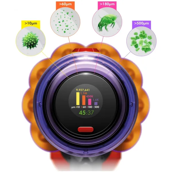 Пылесос Dyson V12 Detect Absolute SV46, Yellow/Nickel, Желтый/Никель
